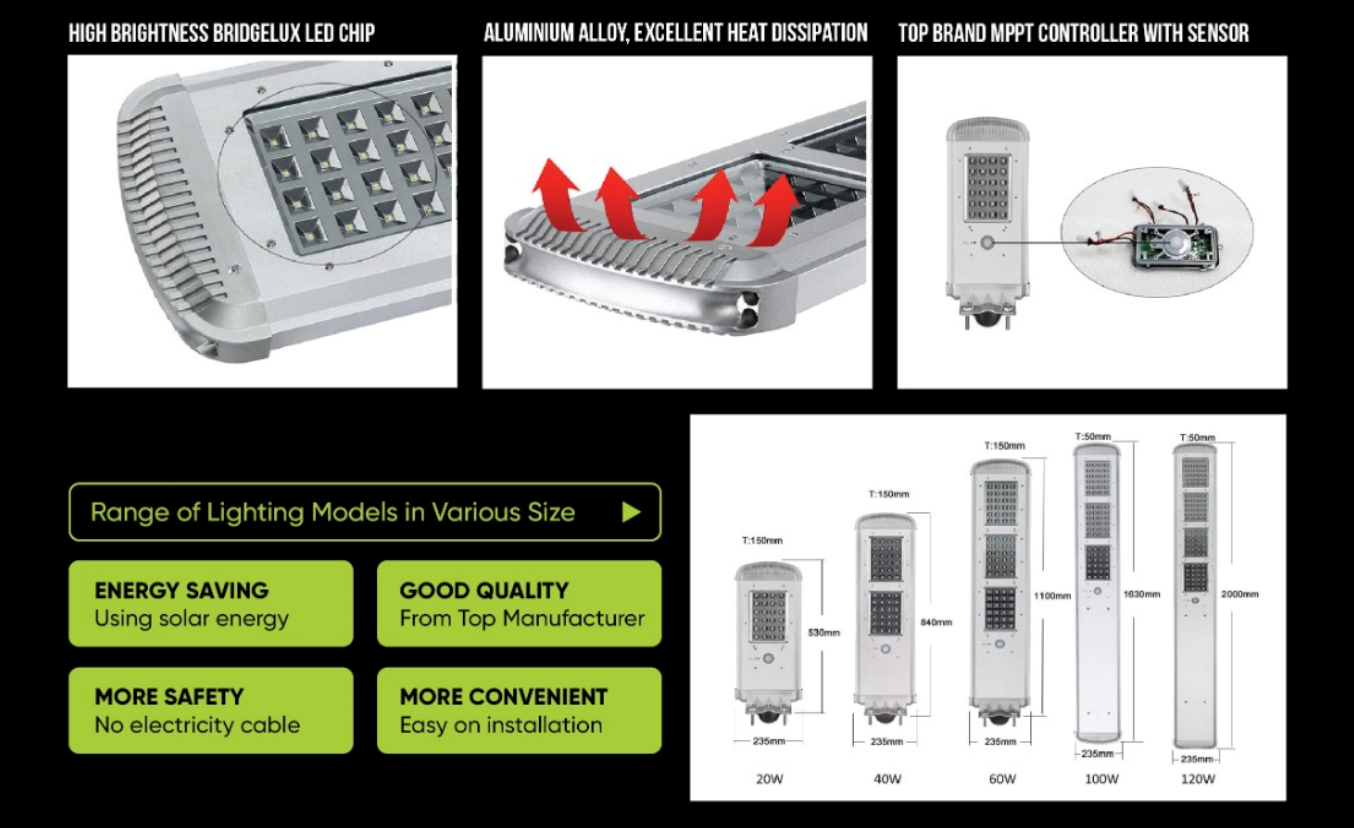 Solar LED Street Light