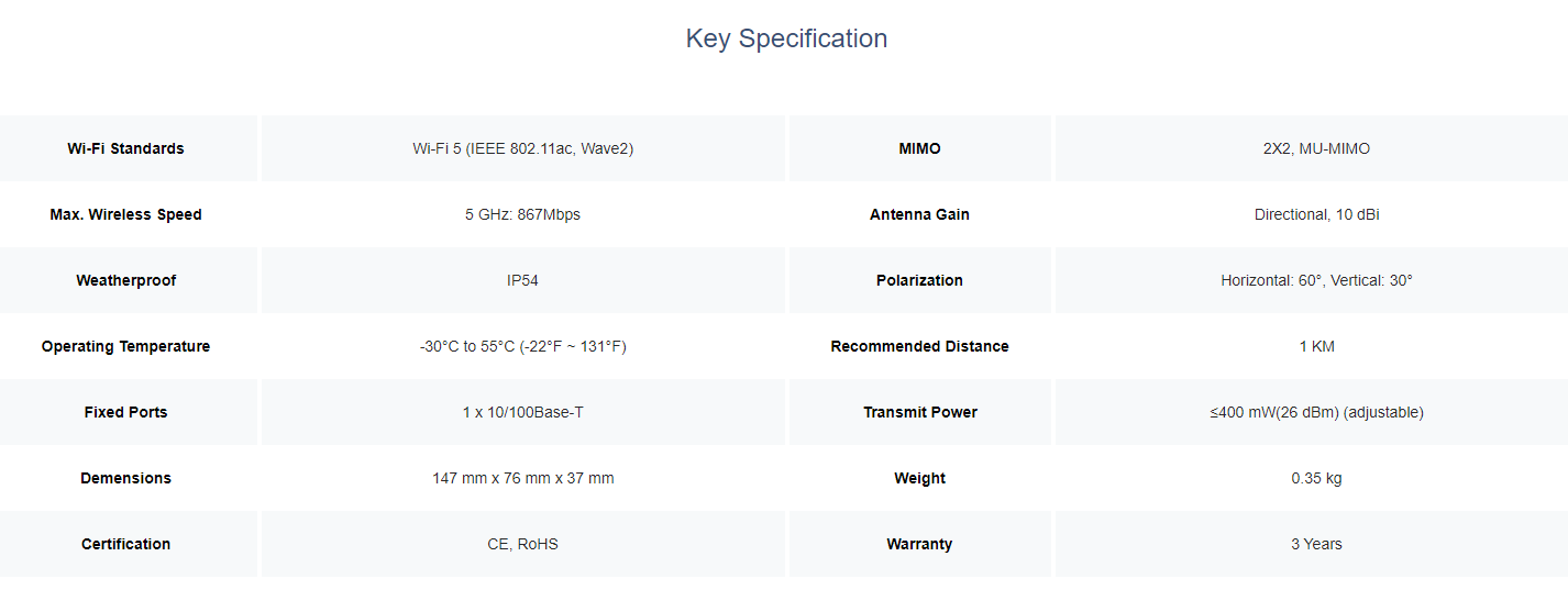 Ruijie - Rayee RG-EST310 V2 5GHz Dual-stream 802.11ac 1KM Wireless Bridge