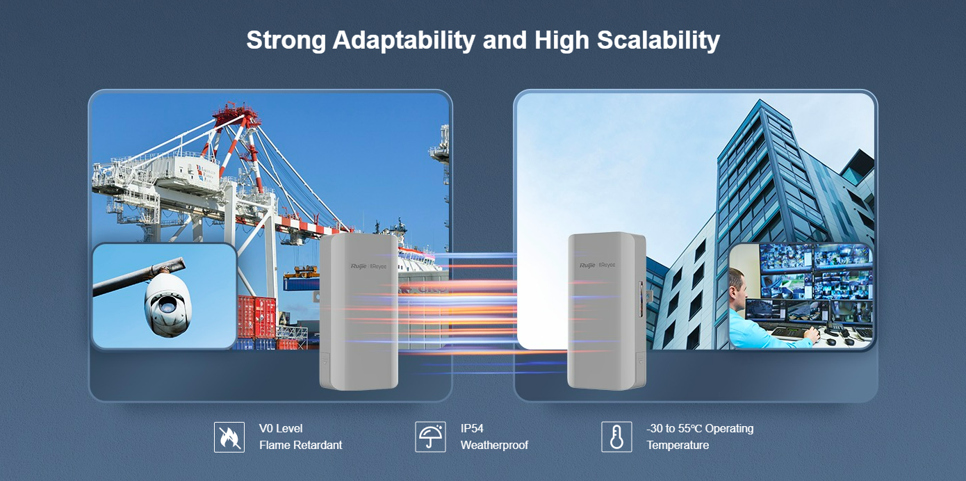 Ruijie - Rayee RG-EST310 V2 5GHz Dual-stream 802.11ac 1KM Wireless Bridge
