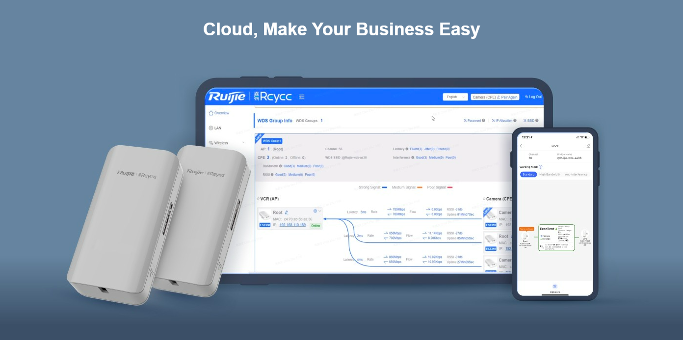 Ruijie - Rayee RG-EST310 V2 5GHz Dual-stream 802.11ac 1KM Wireless Bridge