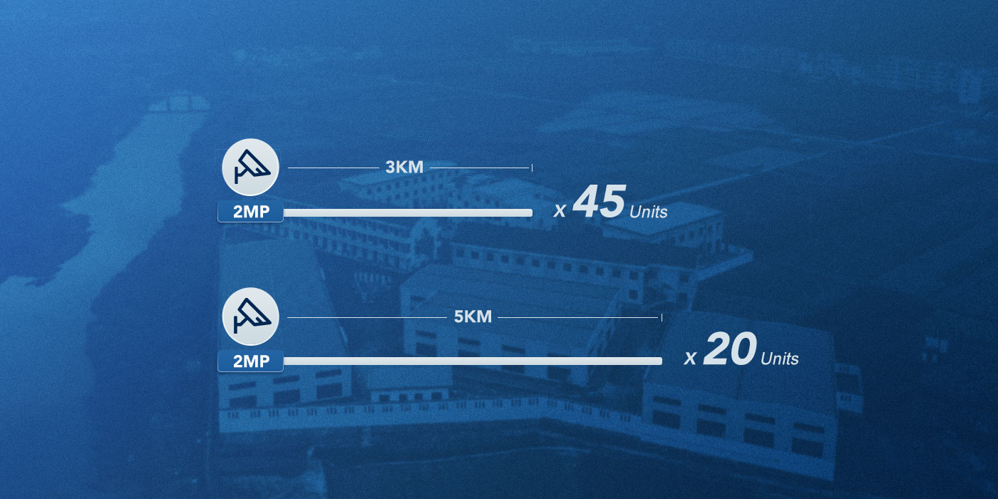 Ruijie - Rayee RG-EST350 V2 5GHz Dual-stream 802.11ac 5KM Wireless Bridge